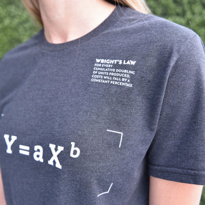 ‘Wright’s Law’ T-Shirt